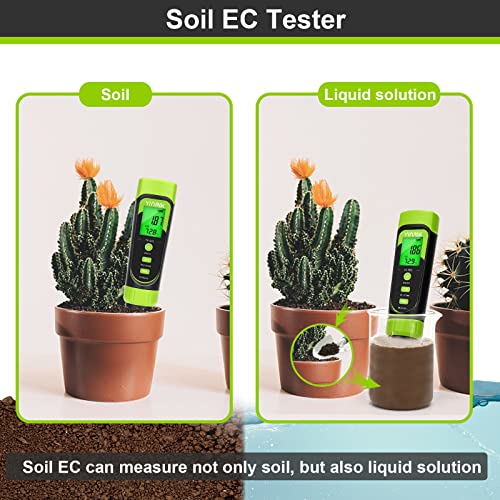 Digital Soil Moisture Meter,Direct Soil EC Meter,3 in 1 Soil Hygrometer EC Indoor Plant Soil Moisture Meter for Water,House Plants,Great Hygrometer for Gardeners,Composters,Farmers,Nurseries