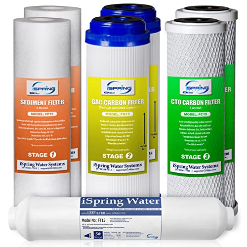 iSpring F7-GAC for Standard 5-Stage Reverse Osmosis RO Systems 1-Year Replacement Supply Filter Cartridge Pack Set, 7 Count