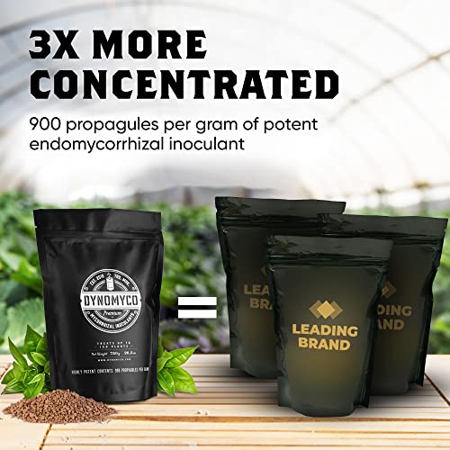 340g Premium Mycorrhizal Inoculant + 6PC 5-gallon Grow Bags